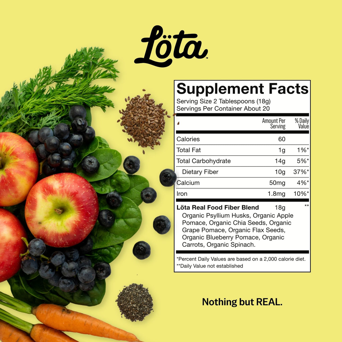 A product infographic for Lóta Real Food Fiber Blend. The brand name 'Lóta' is displayed at the top, and a detailed 'Supplement Facts' label is shown on the right. A light blue stand-up pouch of ORGANIC Löta Real Food Fiber dietary supplement, featuring the brand name 'Löta' in large black script, with 'Real Food Fiber' and '10 Grams Fiber Per Serving' printed below, set on a light surface with a blurred indoor background. Prebiotic Fiber, Polyphenol-Rich Fiber, , Insoluble Fiber. Nothing ultra-processed