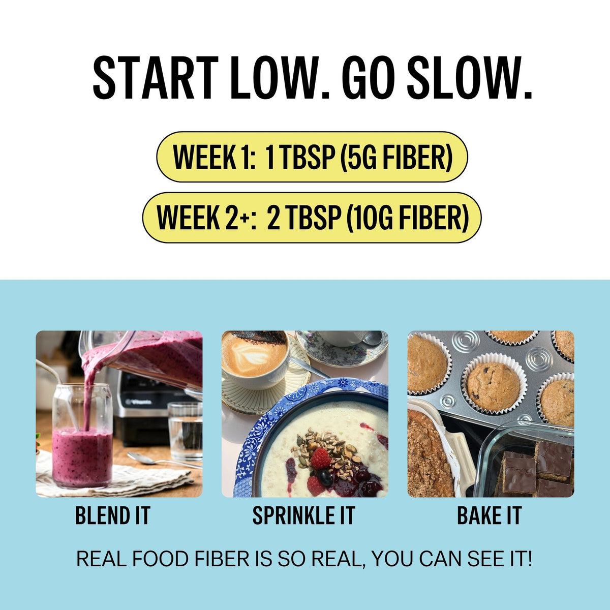 Promotional graphic for a fiber supplement with the headline 'START LOW. GO SLOW. A light blue stand-up pouch of ORGANIC Löta Real Food Fiber dietary supplement, featuring the brand name 'Löta' in large black script, with 'Real Food Fiber' and '10 Grams Fiber Per Serving' printed below, set on a light surface with a blurred indoor background. Prebiotic Fiber, Polyphenol-Rich Fiber, Soluble Fiber, Insoluble Fiber. Chicago blurred skyline. Glyphosate Residue Free Fiber.