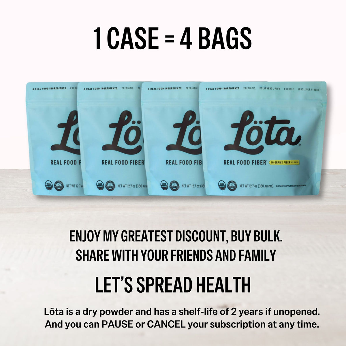 Four light blue Löta Real Food Fiber bags arranged in a row on a light wood surface, with promotional text above and below. The text reads '1 CASE = 4 BAGS' and includes marketing copy about bulk buying and sharing with friends and family. Lota case DISCOUNT